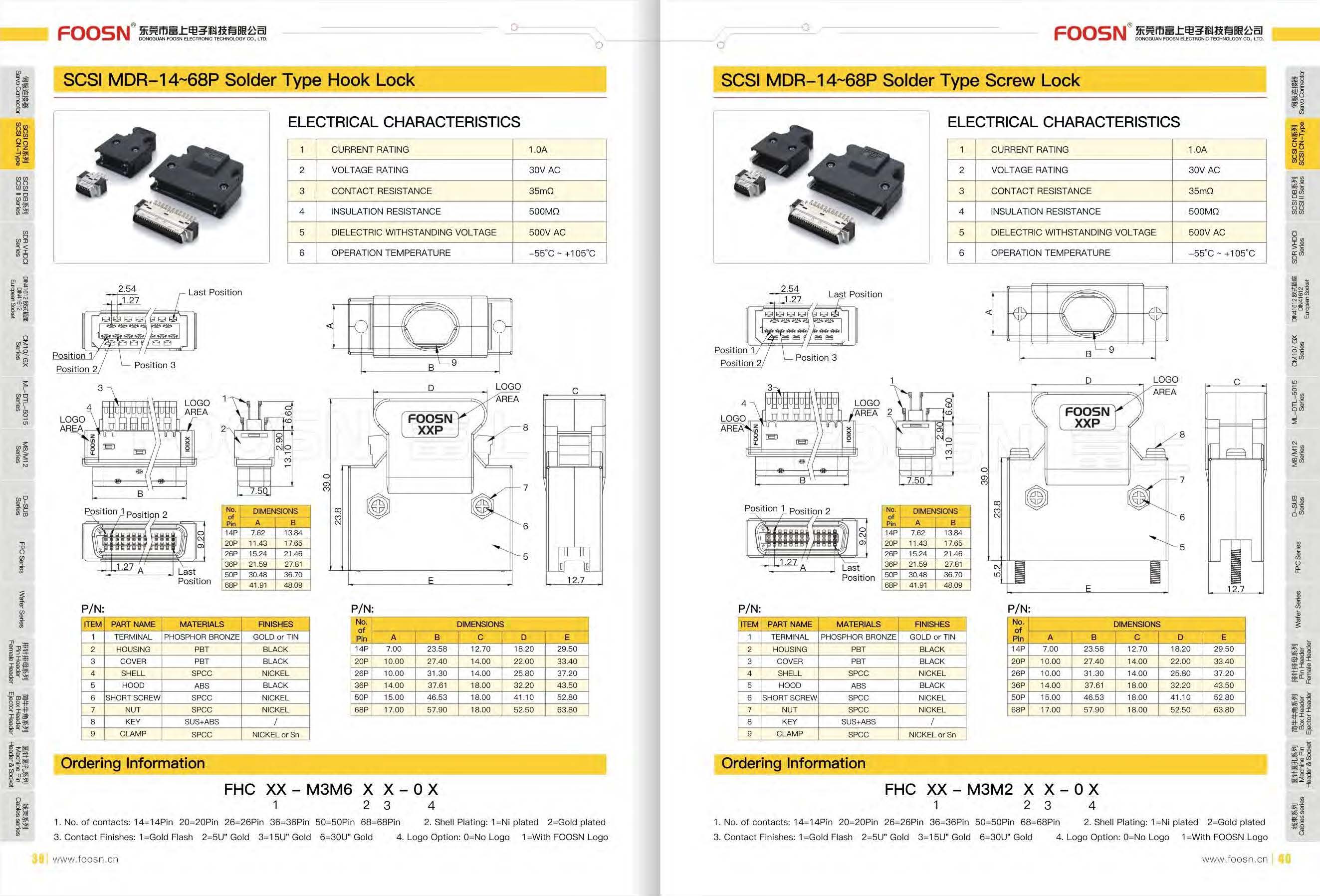 MDR-26P伺服插头, SCSI CN-26P 按键式焊线公头(图1)