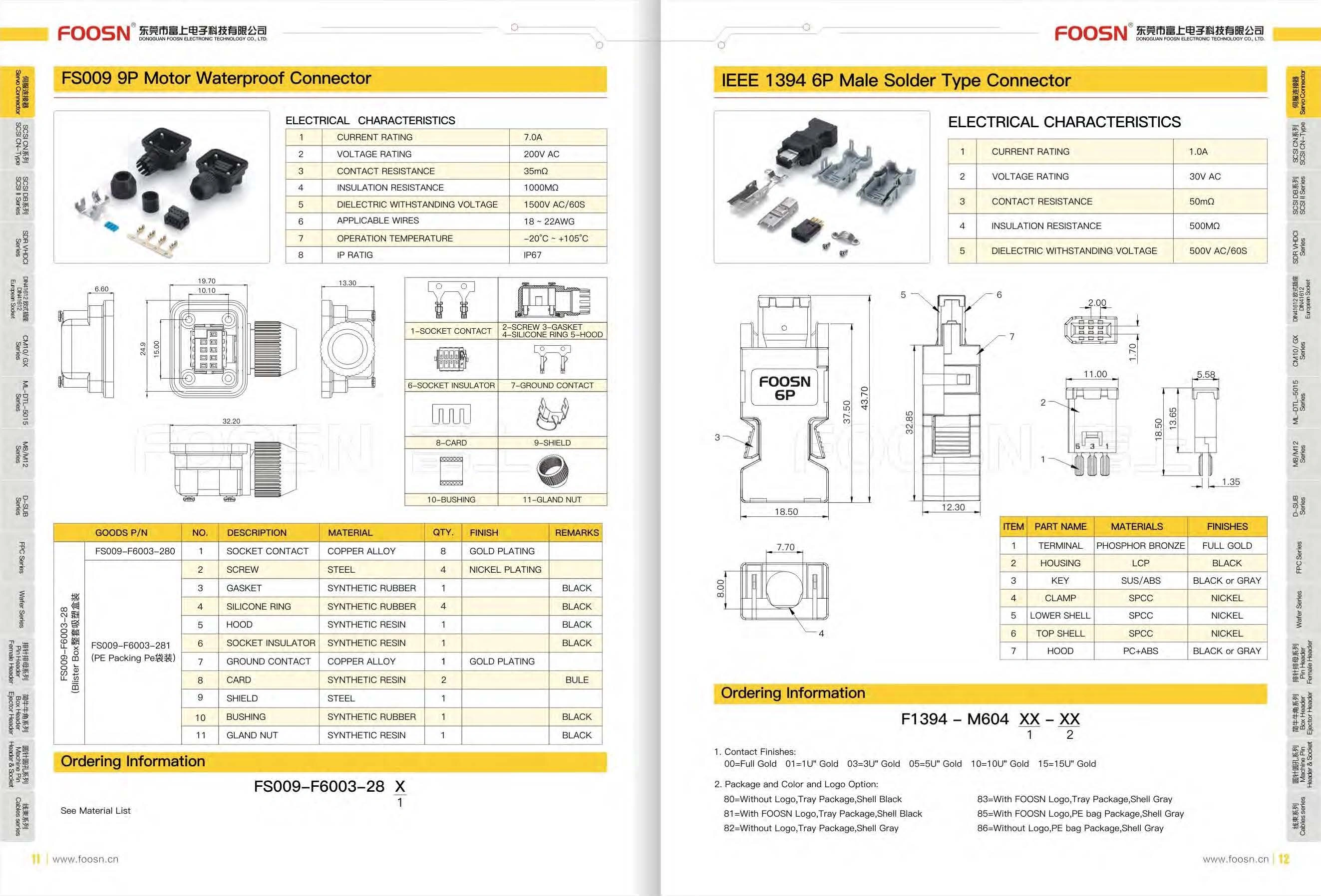 JAE JN9FT02SJ1-R|三菱MR-J2/J3/J4 MR-ES 9芯伺服电机插头|TE 1674320-1同规品(图1) JAE JN9FT02SJ1-R|三菱MR-J2/J3/J4 MR-ES 9芯伺服电机插头|TE 1674320-1同规品(图1)