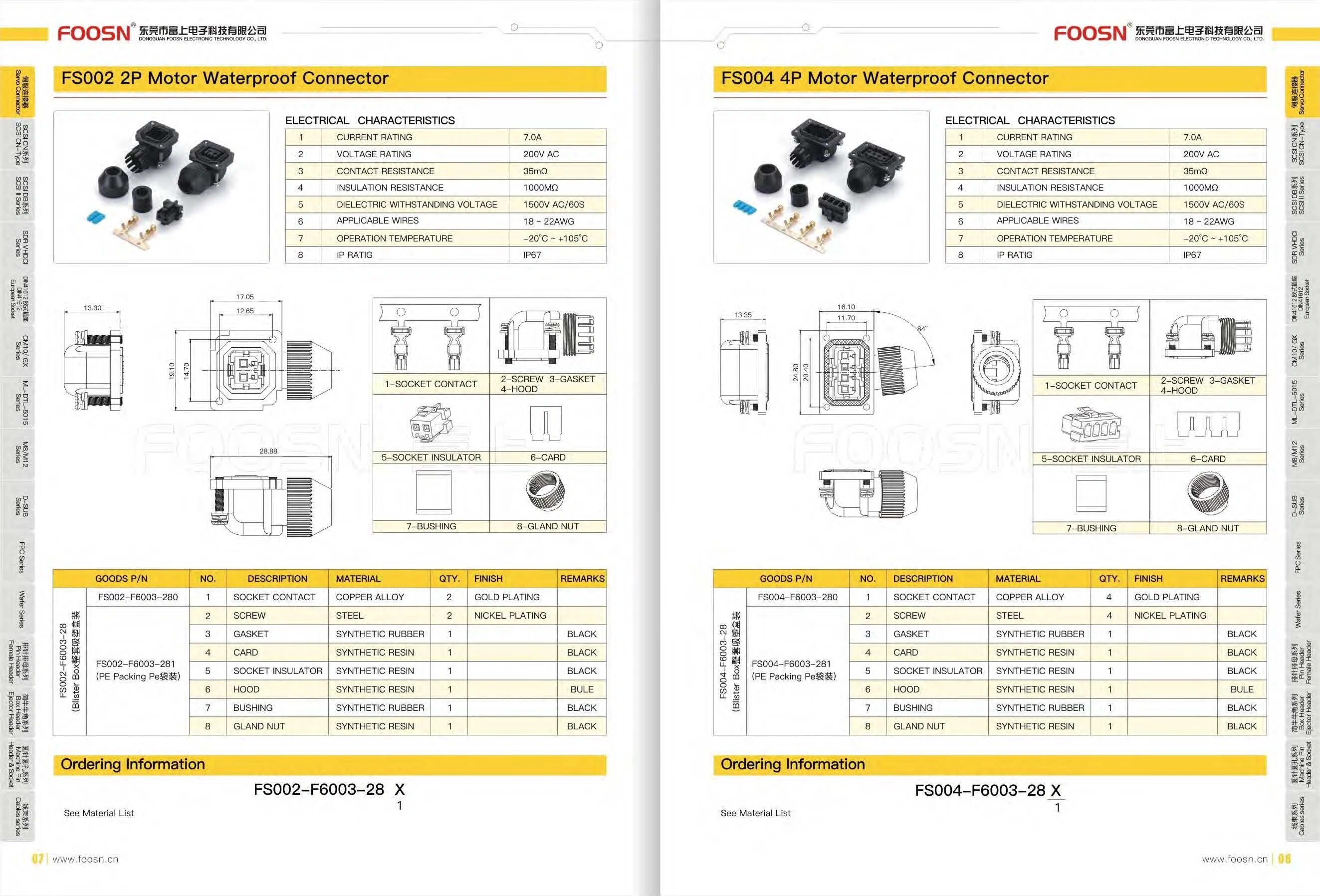 JAE JN4FT04SJ1-R| 三菱MR-J2/J3J4 MR-ES 4芯伺服电机插头|TE 1674320-1同规品(图1)