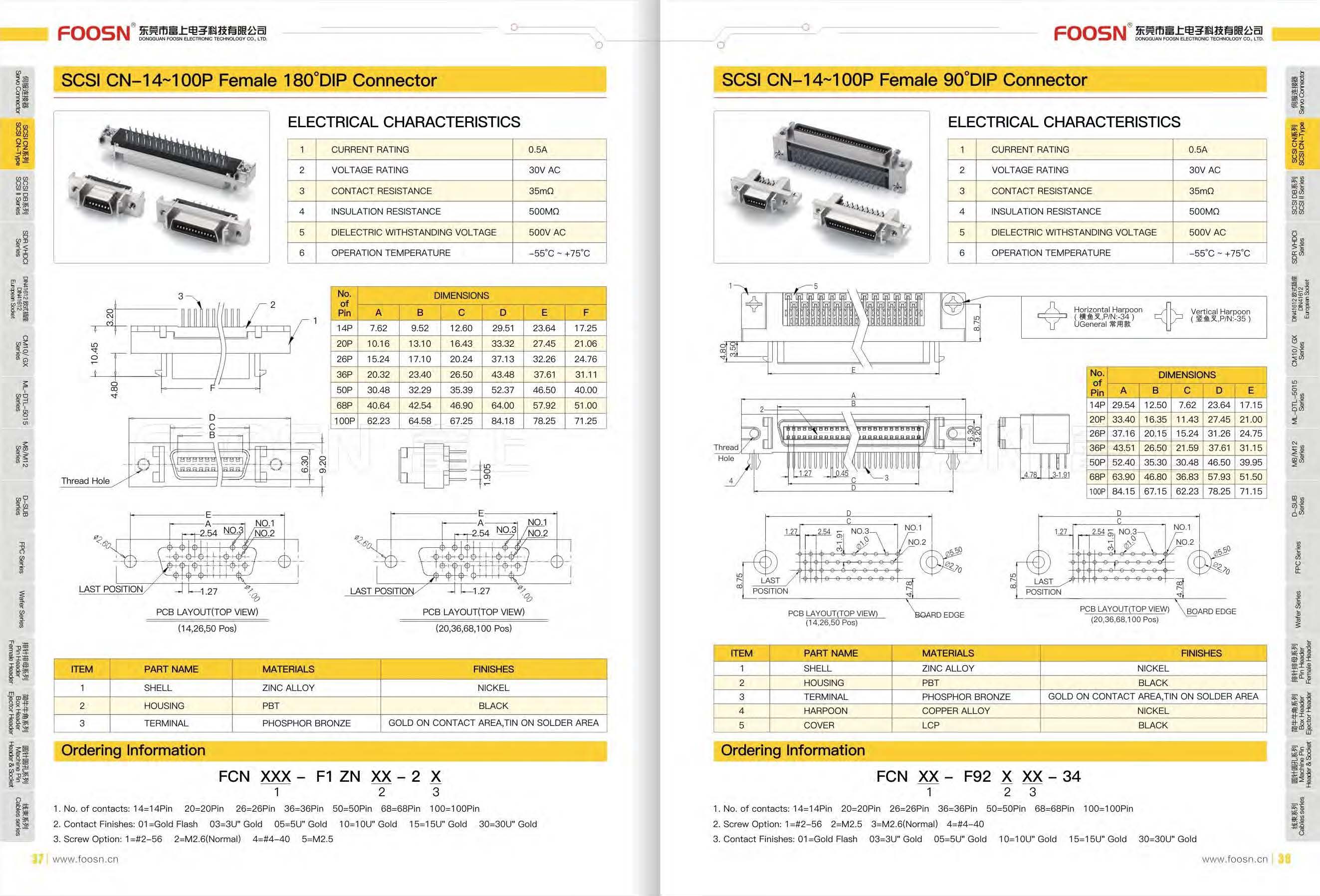 SCSI CN-68P 90度插板母座,MCR 68芯弯插母座(图1)