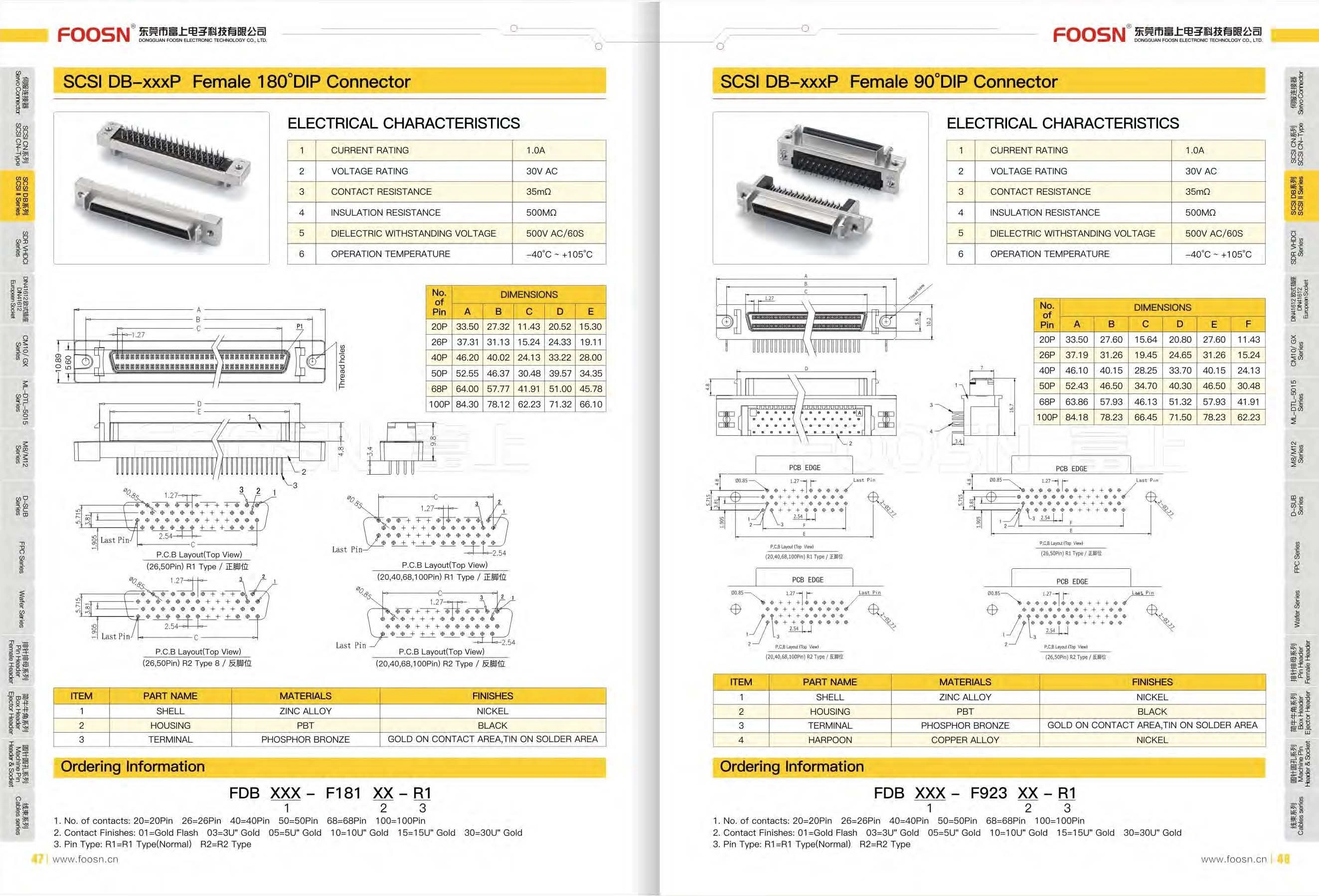 SCSI DB 68P 90度插板母座,HPDB 68P弯插母座(图1)