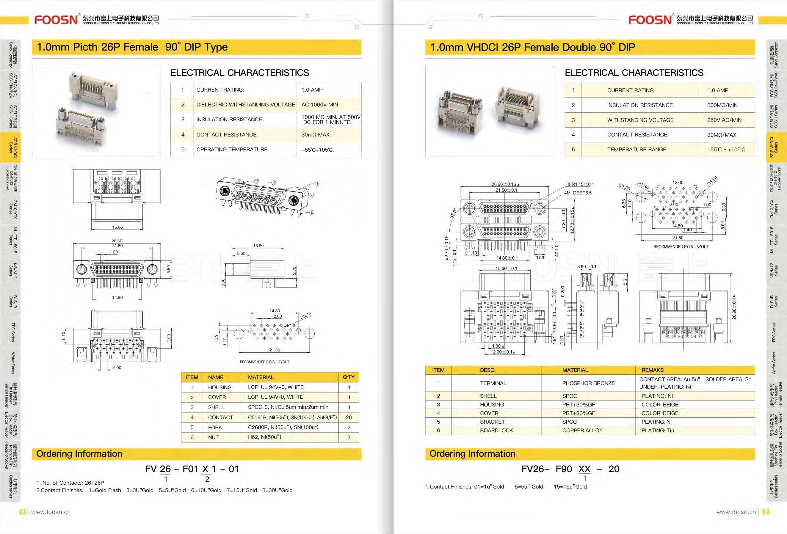 PH 1.0mm V26单层母座,思科CISCO 26芯插座(图1)