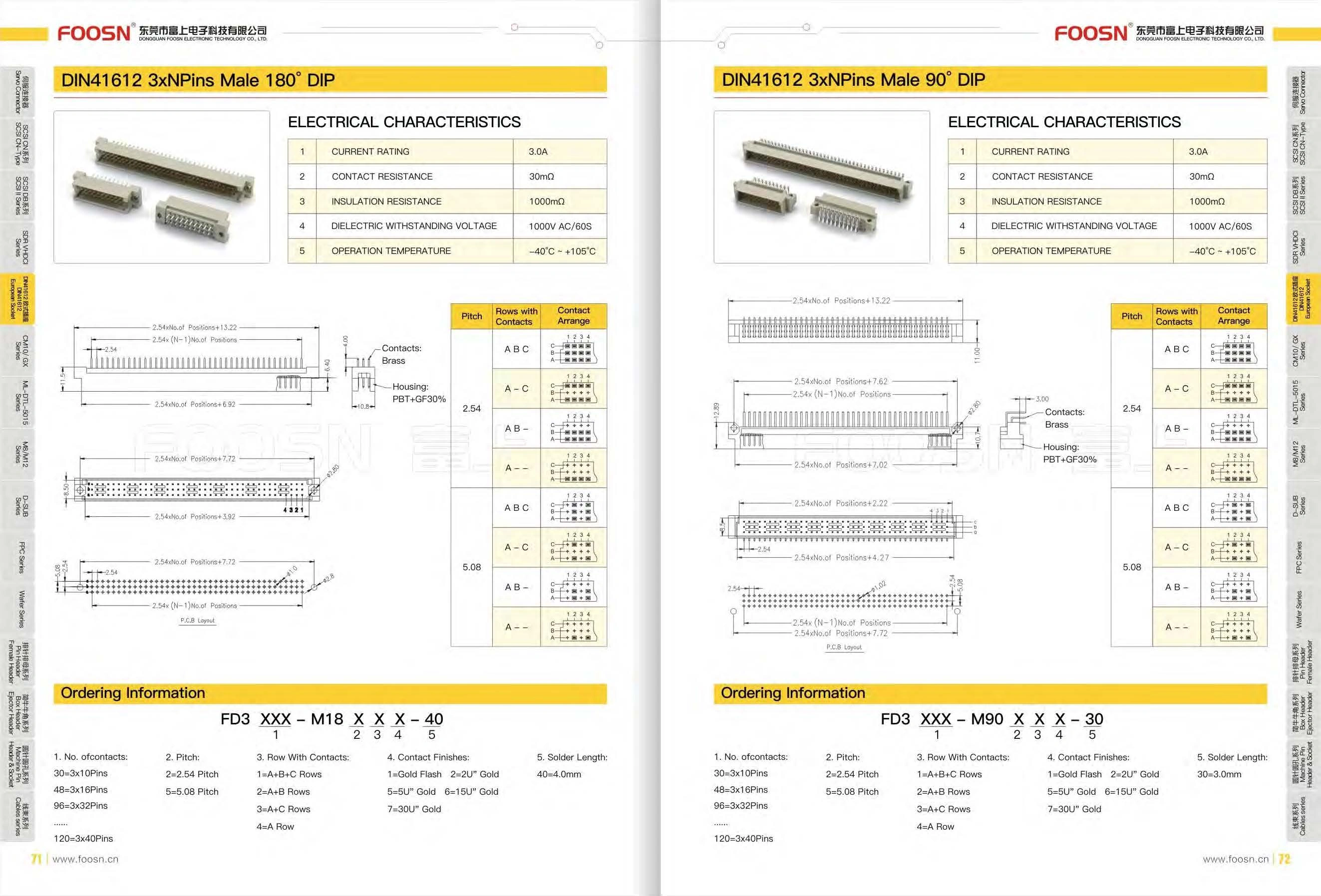 欧插 348(A+B+C)PH2.54 180度插板公头,DIN41612 3*16P 直公(图1) 欧插 348(A+B+C)PH2.54 180度插板公头,DIN41612 3*16P 直公(图1)