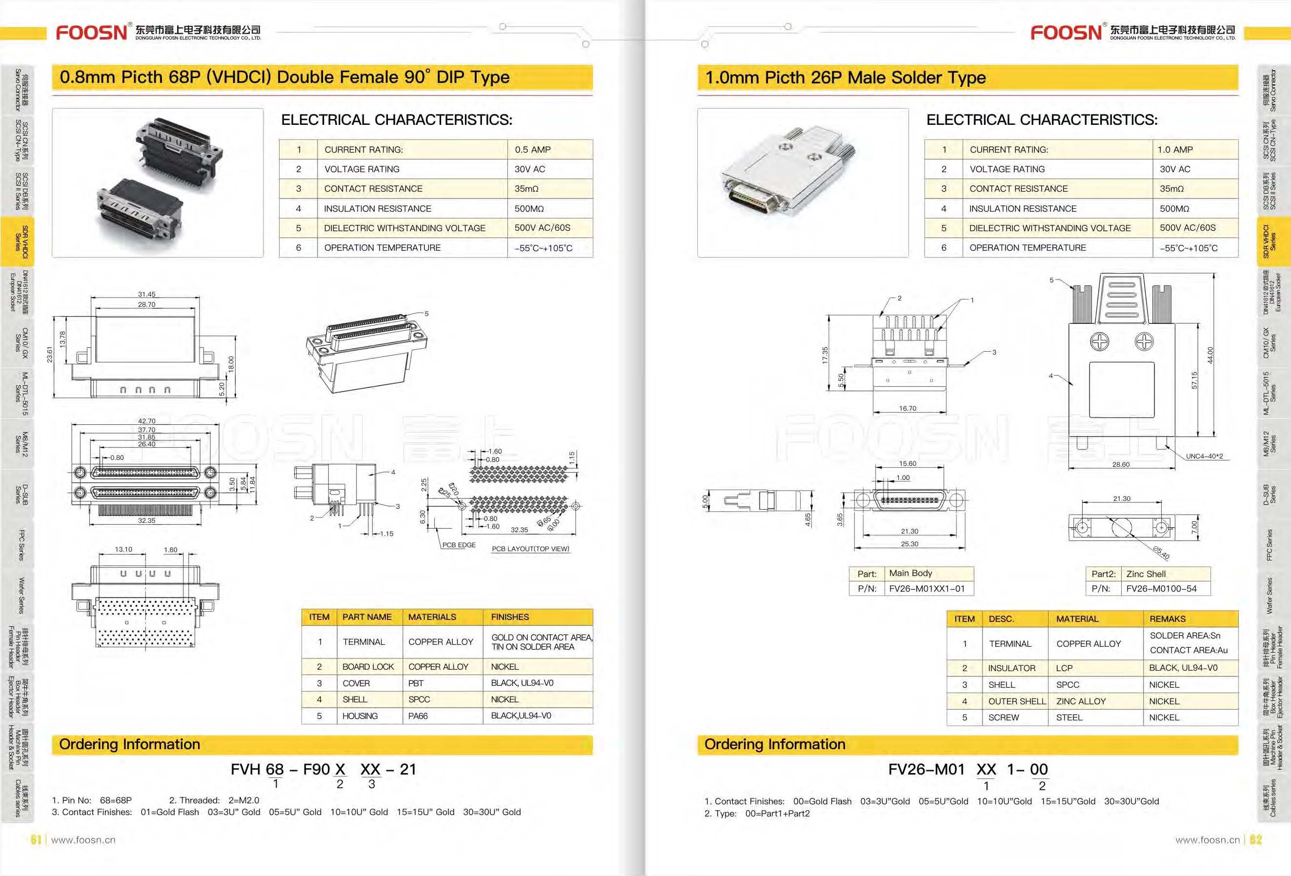 思科CISCO 26P 公头, PH 1.0mm V.26连接器(图1)