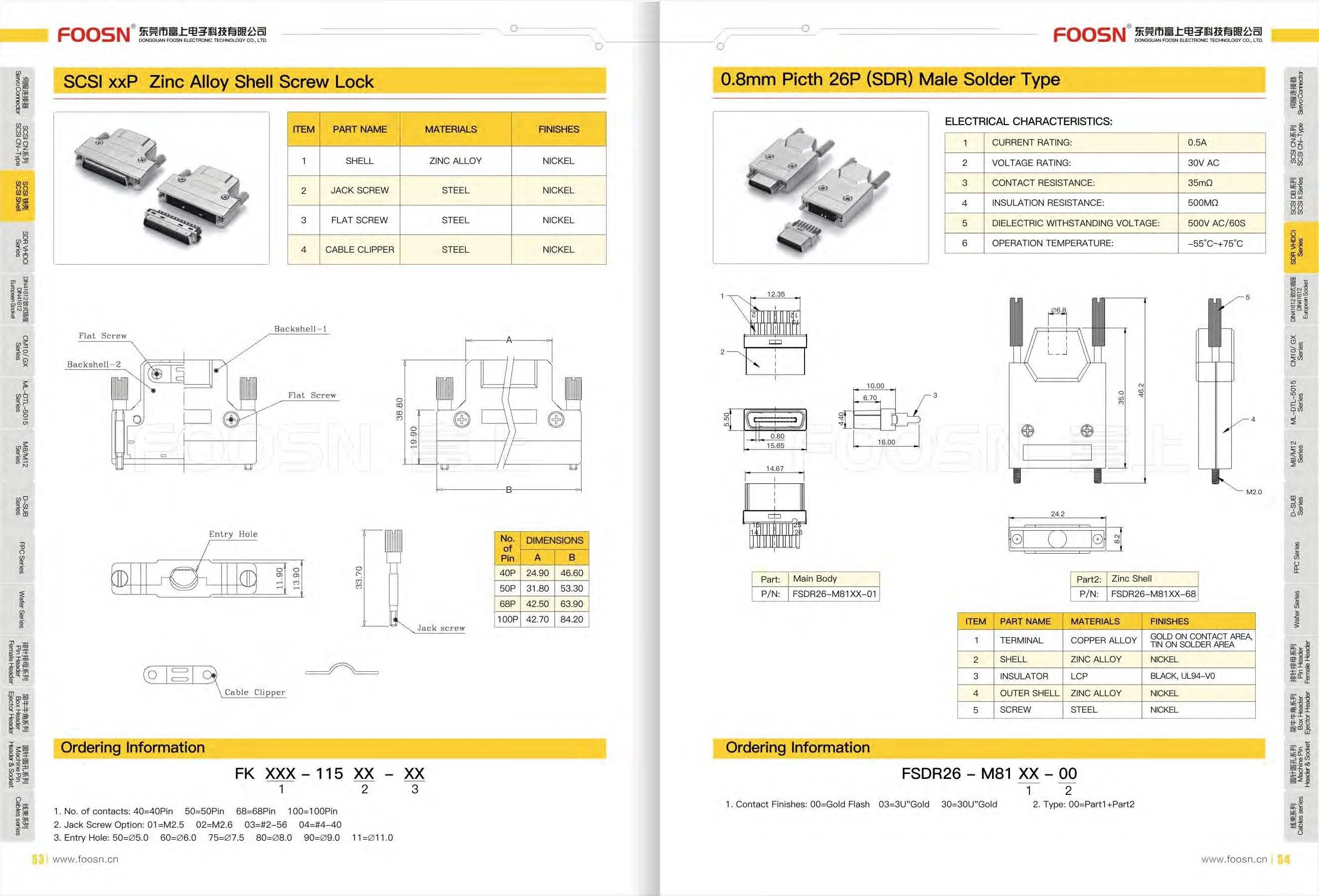 HPDB 100P 焊线公头 锌合金壳螺丝式180度出线(图1) HPDB 100P 焊线公头 锌合金壳螺丝式180度出线(图1)