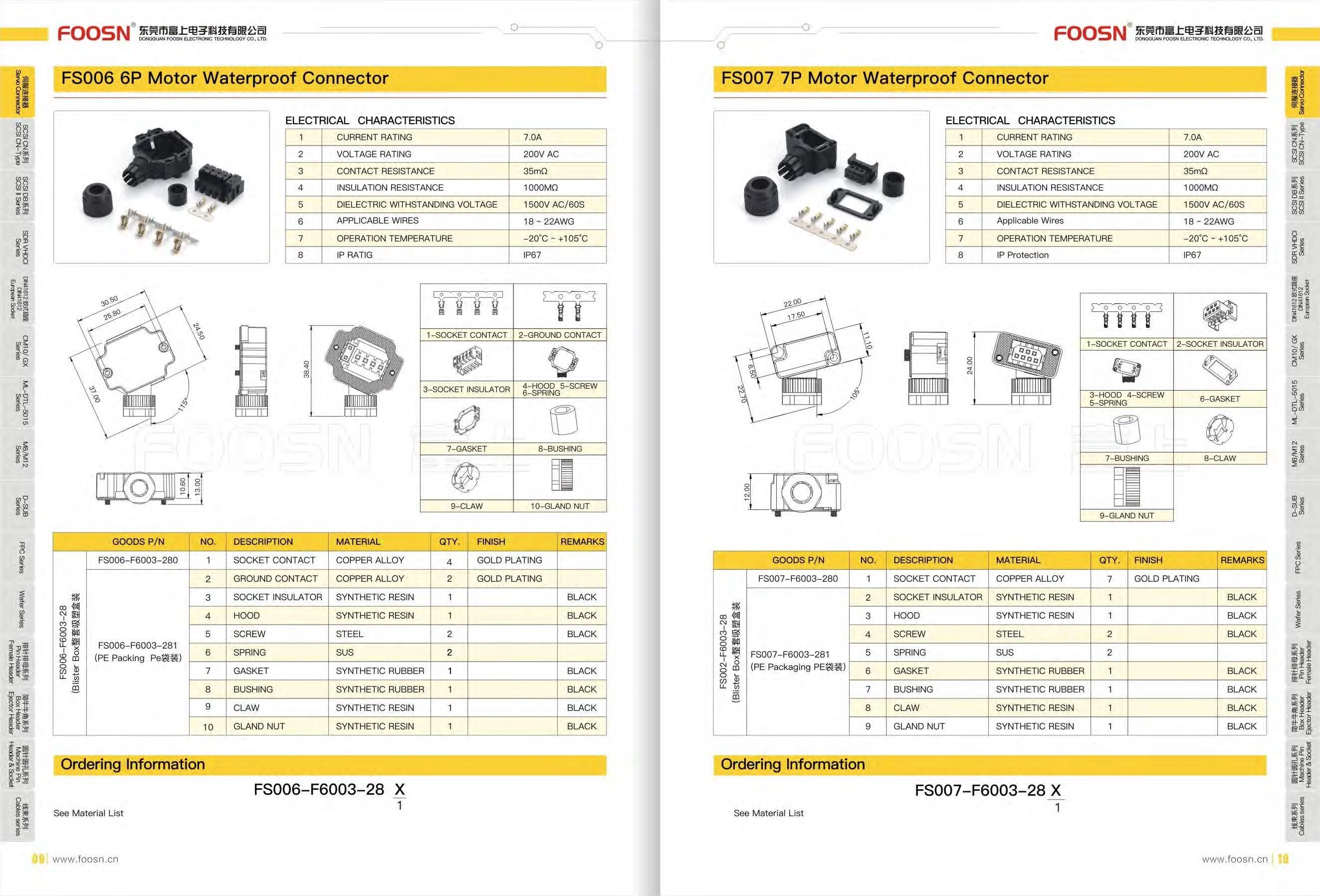 4+2P汇川小功率伺服电机6芯电源插头(图1) 4+2P汇川小功率伺服电机6芯电源插头(图1)
