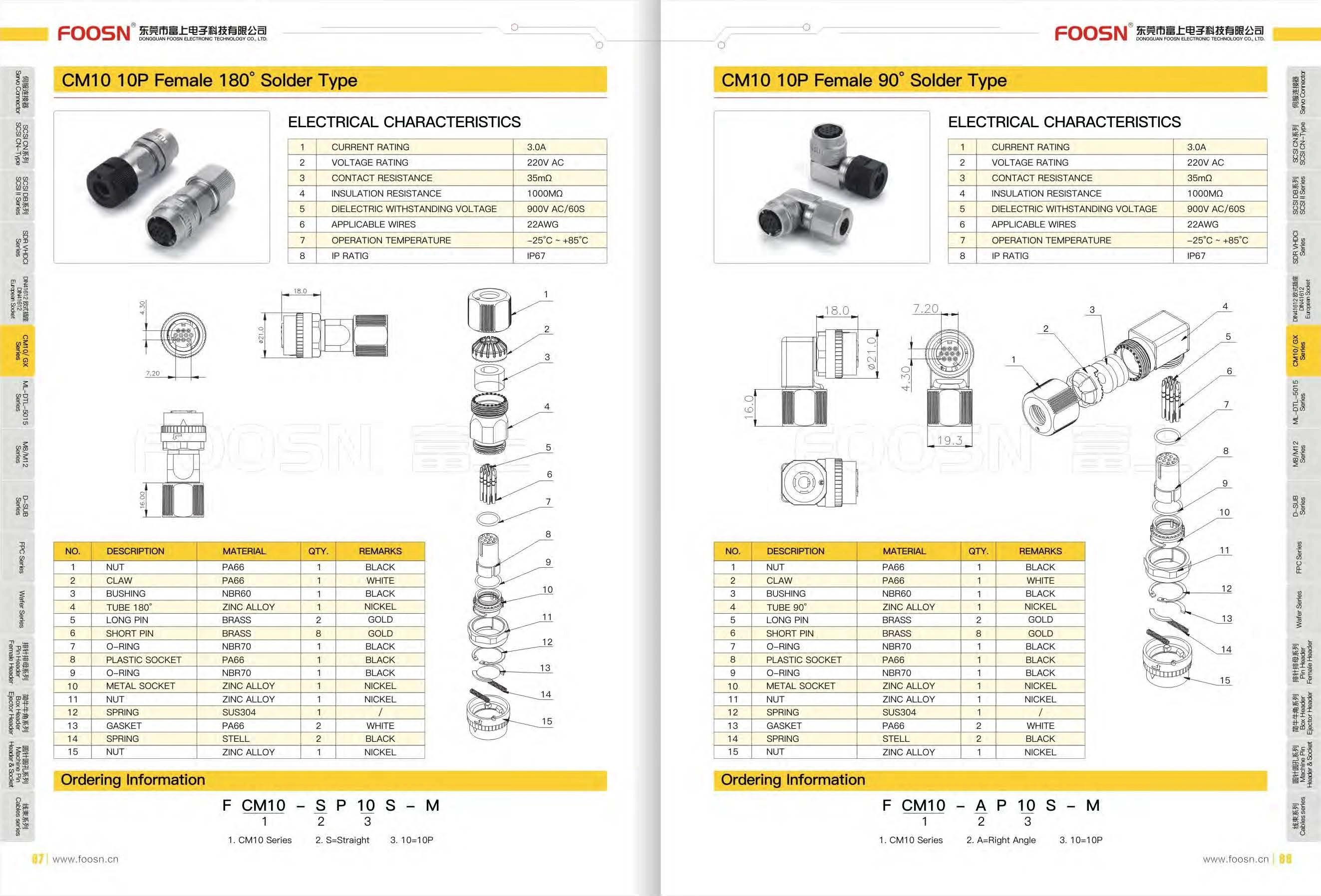 CM10-10P弯头_DDK-10芯三菱安川伺服电机编码线接头(图1)
