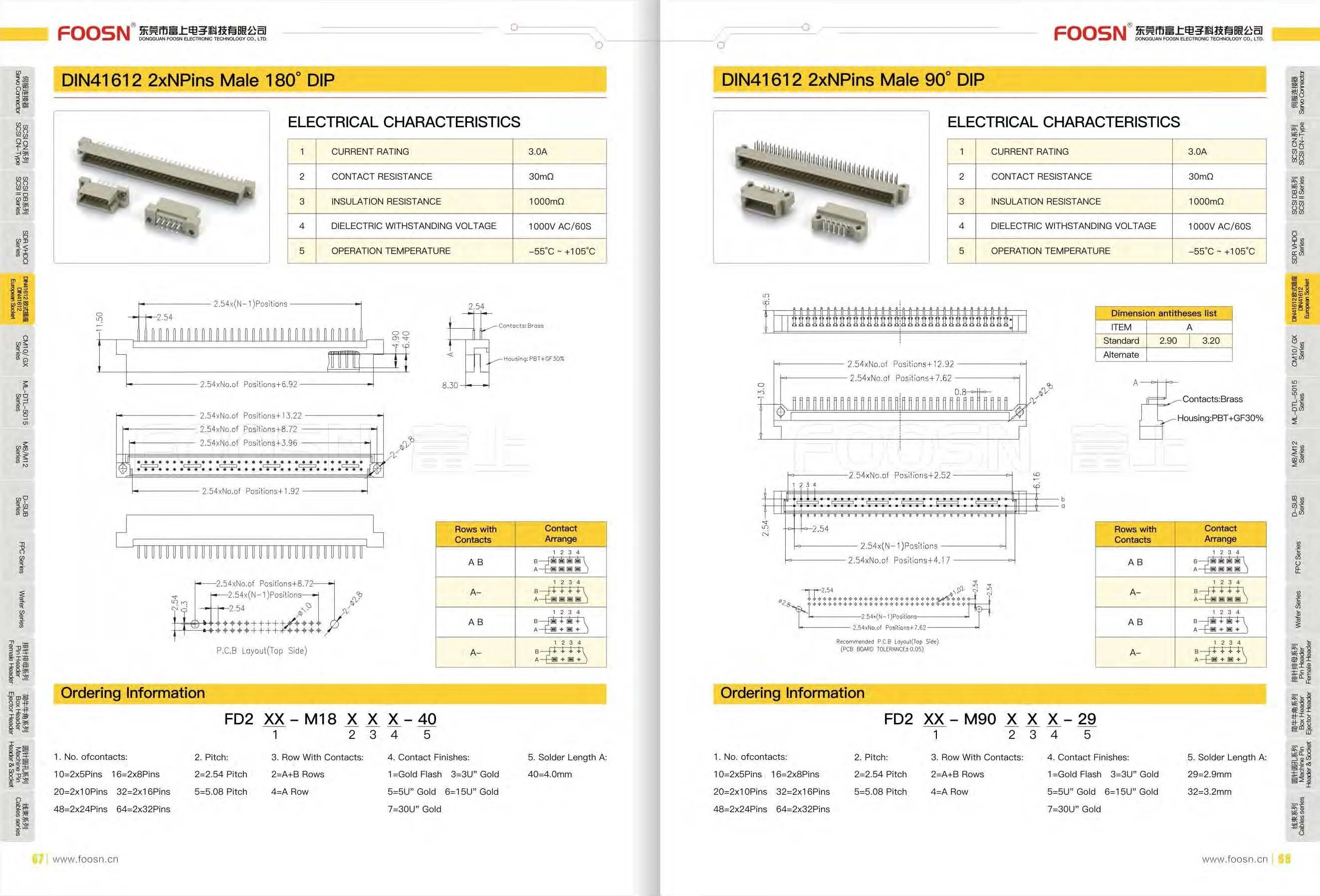 欧插 216(A+B)PH2.54 90度插板公头,DIN41612 2*8P 弯公(图1) 欧插 216(A+B)PH2.54 90度插板公头,DIN41612 2*8P 弯公(图1)