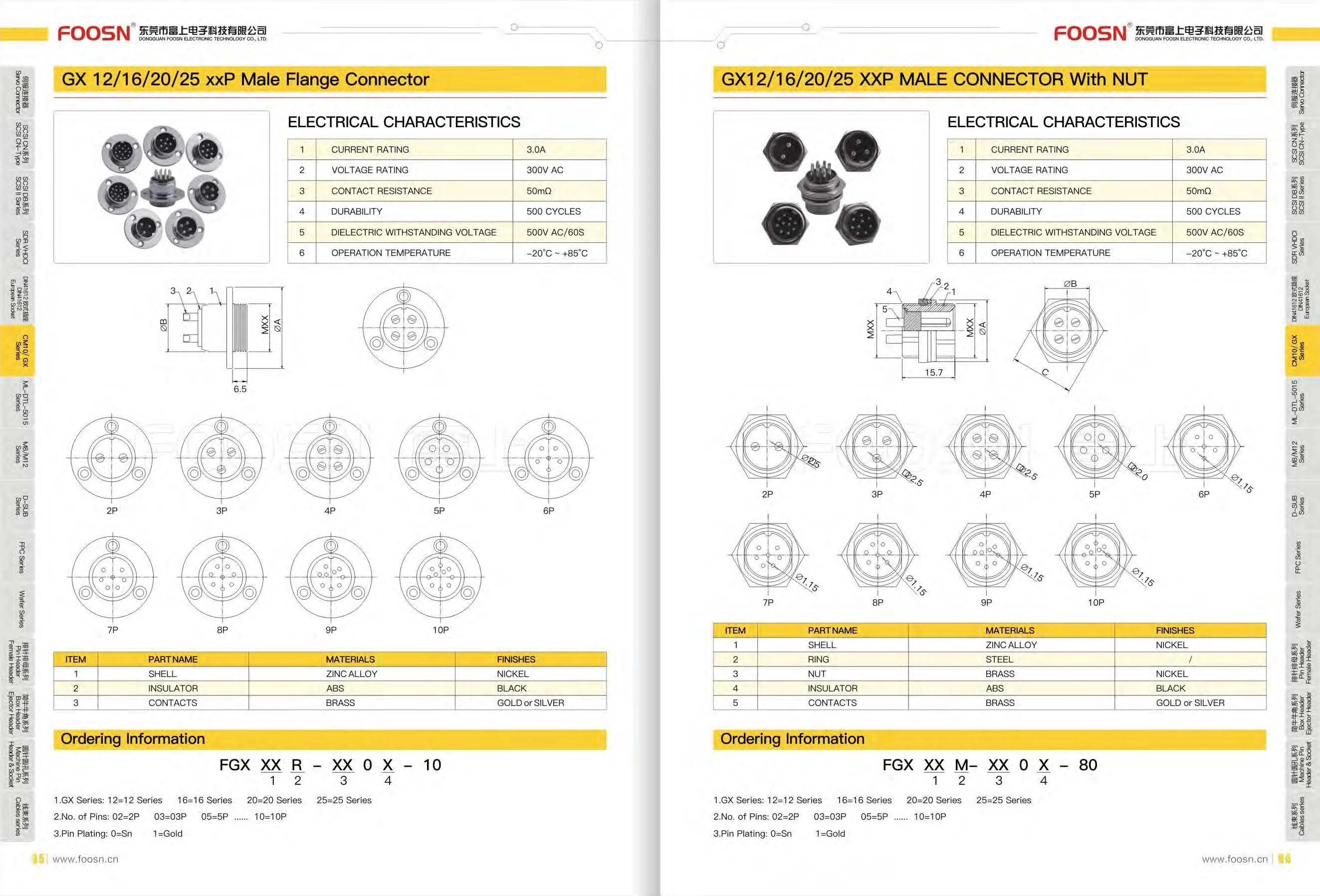 GX20系列2P/3P/4P/5P/6P/7P公头 法兰盘式连接器(图1)