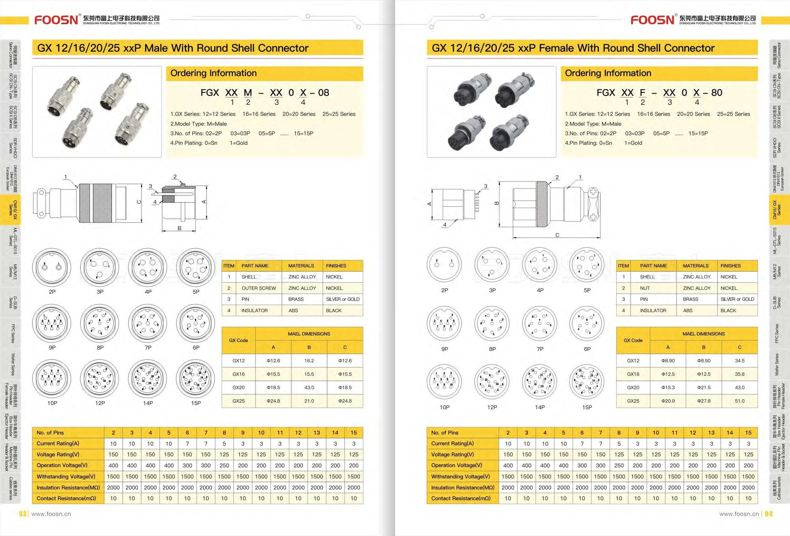 GX20系列2P/3P/4P/5P/6P/7P公头 反装对接式连接器(图1) GX20系列2P/3P/4P/5P/6P/7P公头 反装对接式连接器(图1)