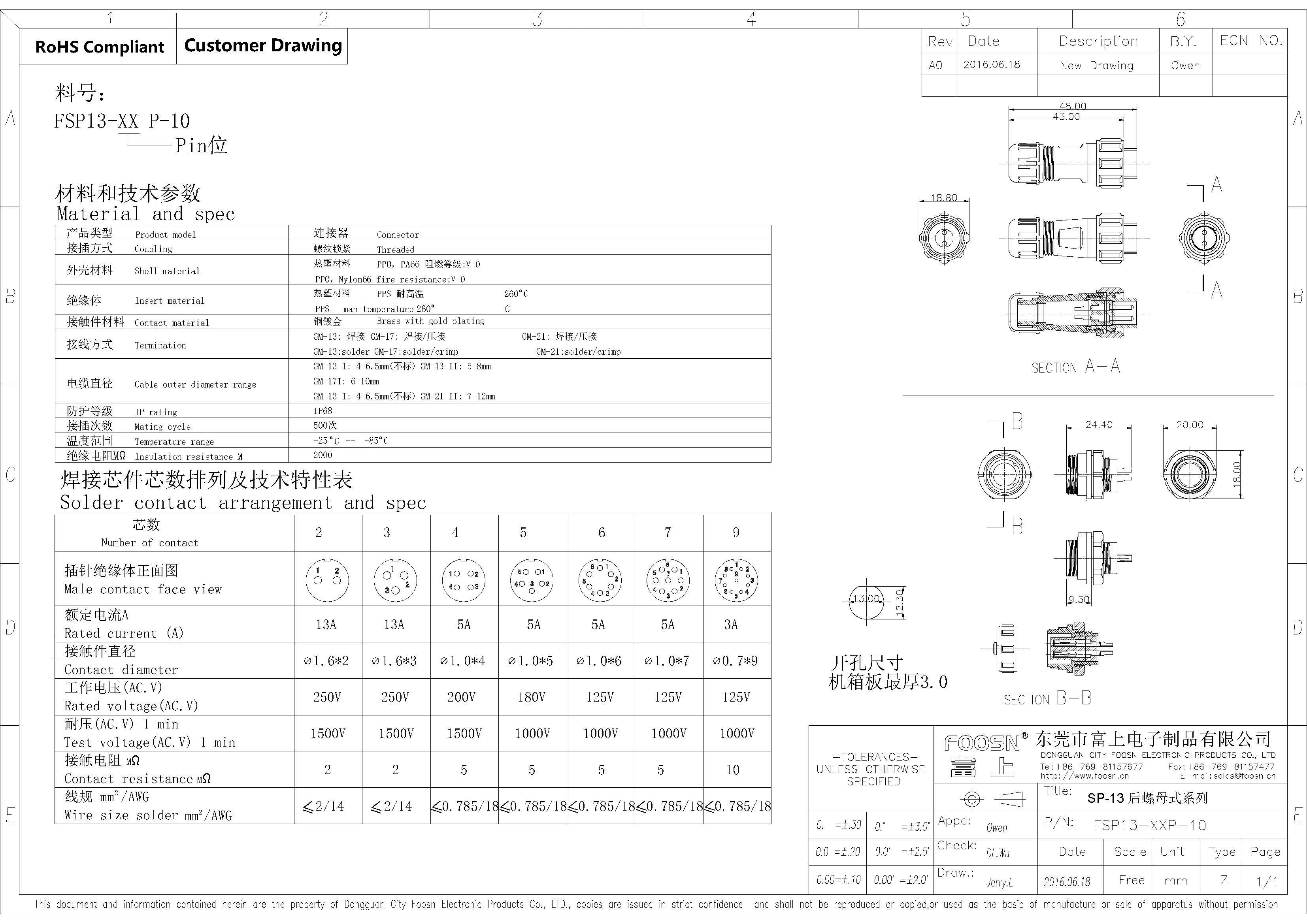 SP13 -2-3-4-5-7-9-12芯插头插座(图1) SP13 -2-3-4-5-7-9-12芯插头插座(图1)