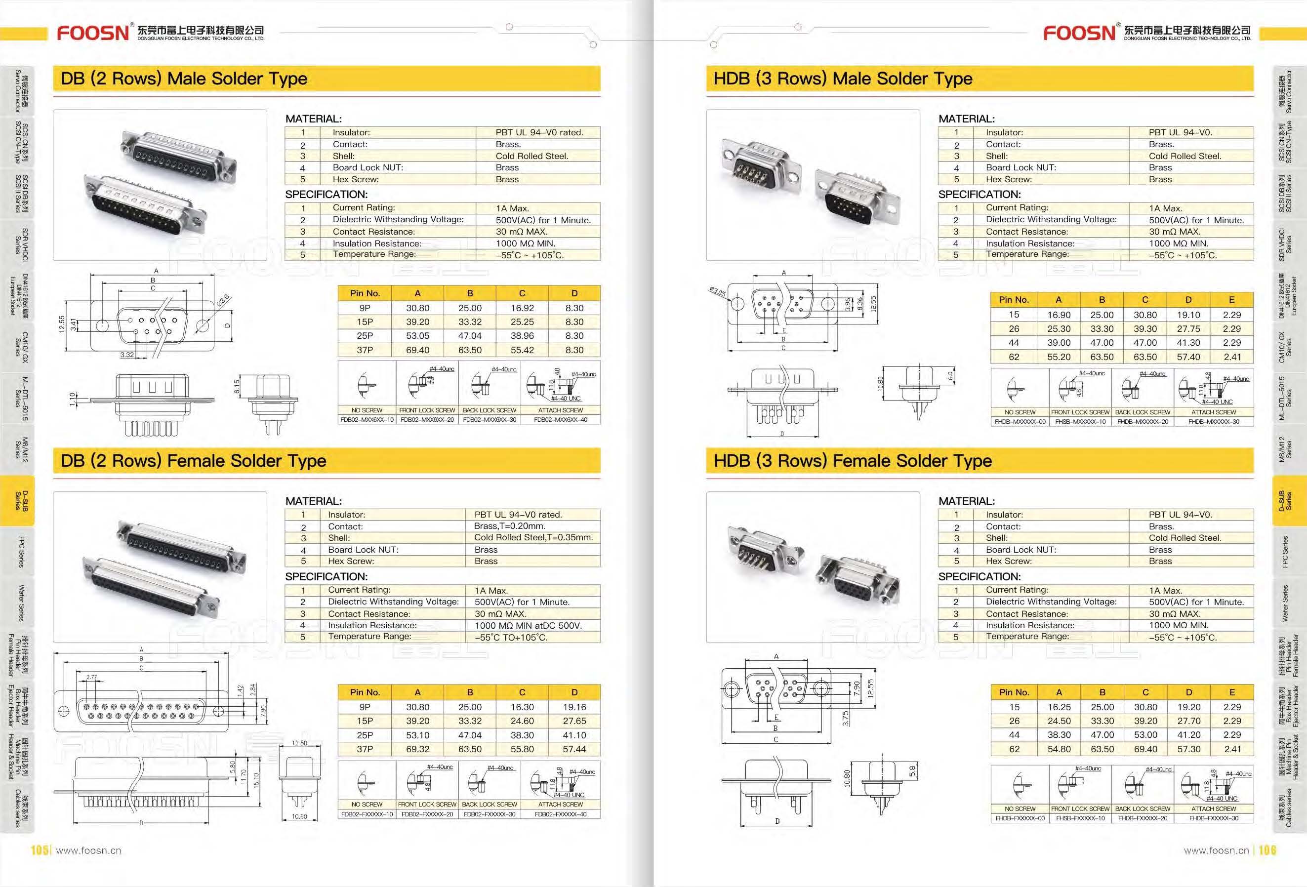 D-SUB 冲针HDB 15P/26P/44P/62P 焊线公头(图1)