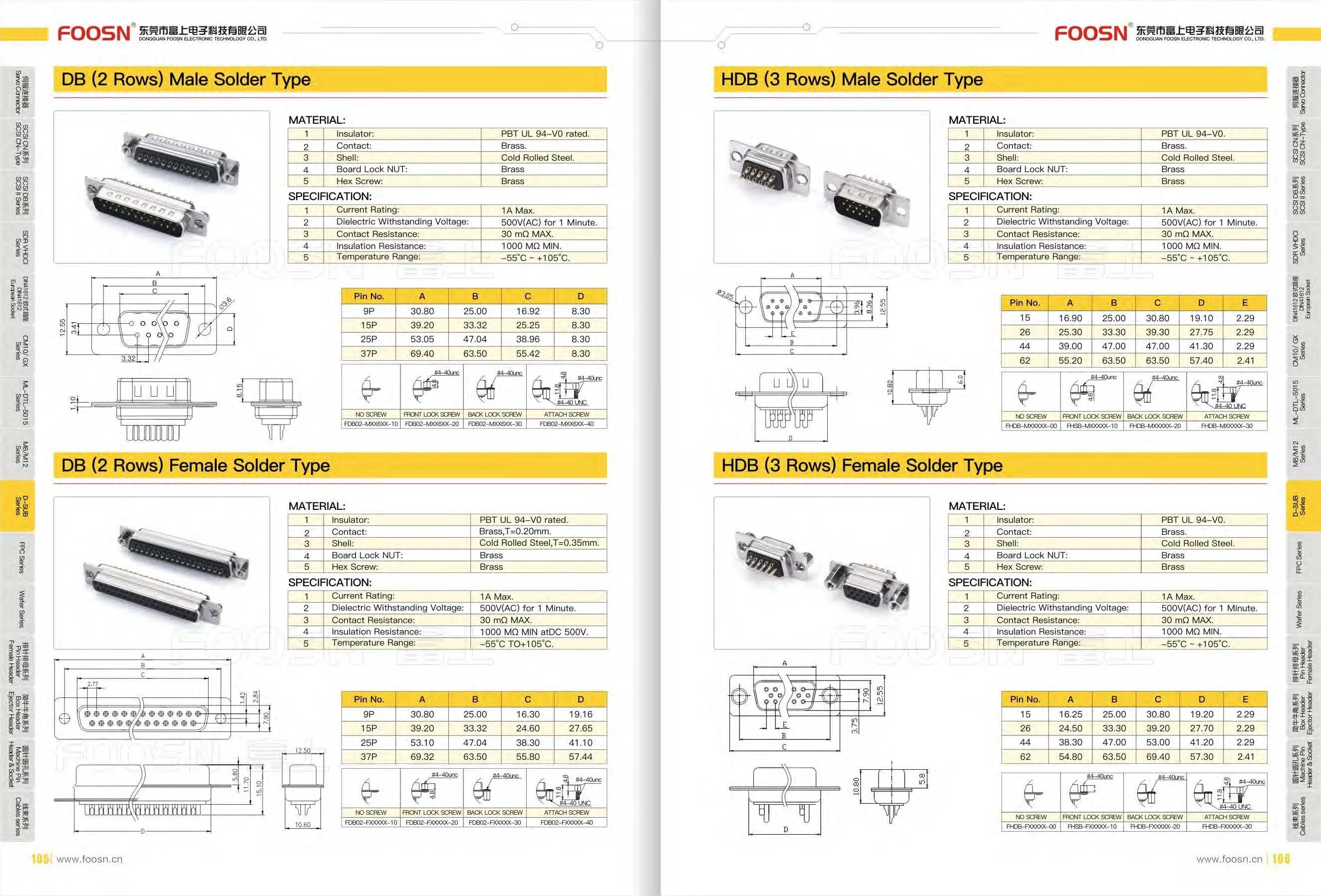 D-SUB 冲针HDB 15P/26P/44P/62P 焊线公头(图1) D-SUB 冲针HDB 15P/26P/44P/62P 焊线公头(图1)