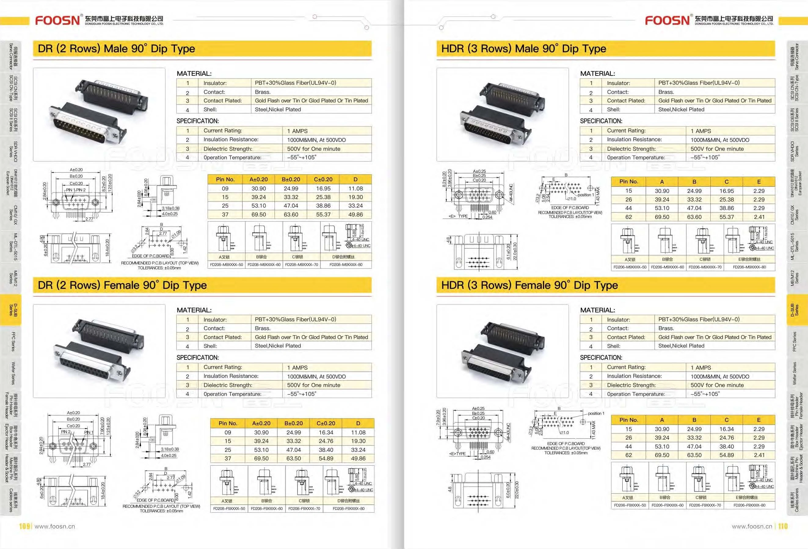 D-SUB 冲针HDR 15P/26P/44P/62P 90度插板公头(图1) D-SUB 冲针HDR 15P/26P/44P/62P 90度插板公头(图1)