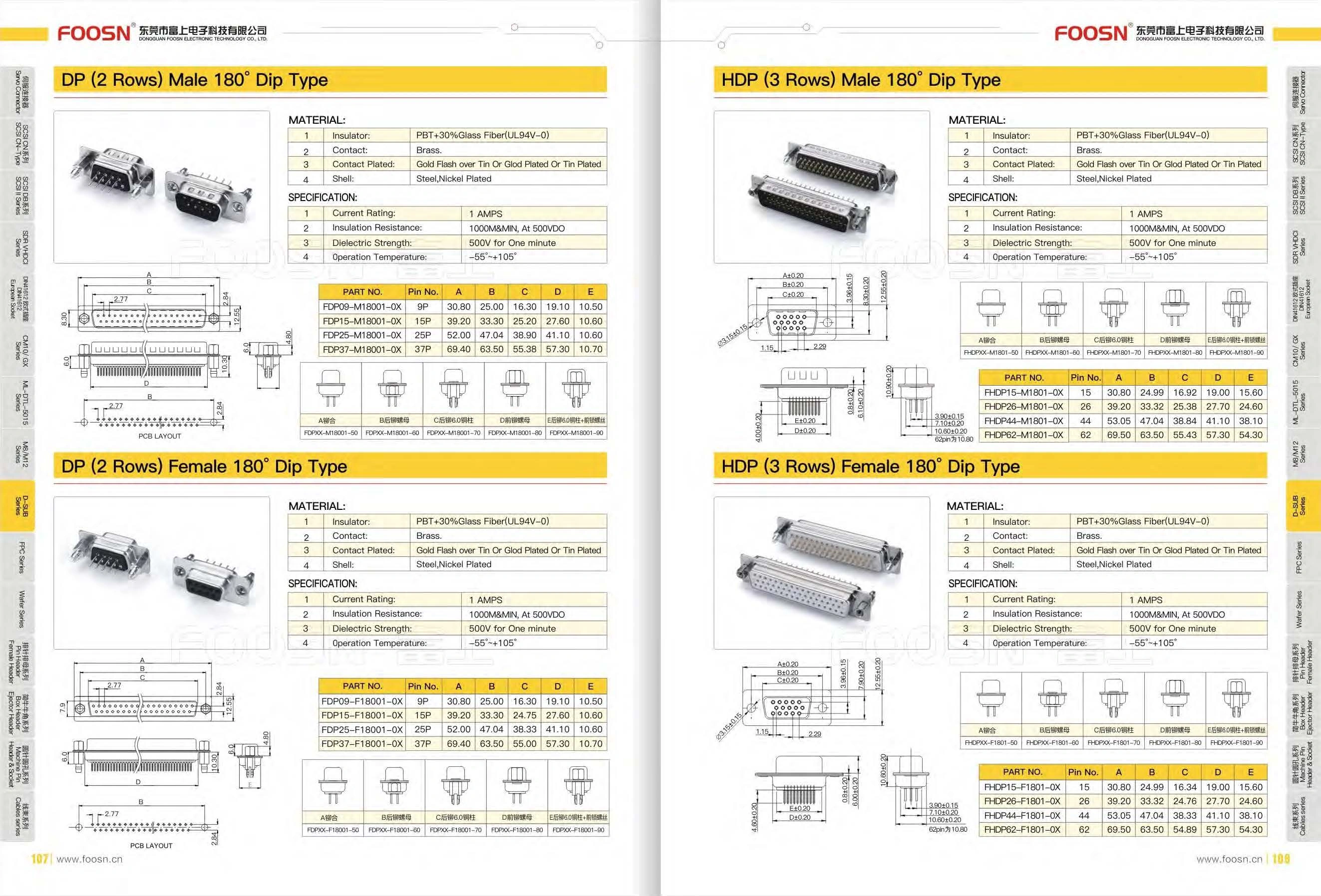 D-SUB 冲针HDR 15P/26P/44P/62P 180度插板公头(图1) D-SUB 冲针HDR 15P/26P/44P/62P 180度插板公头(图1)