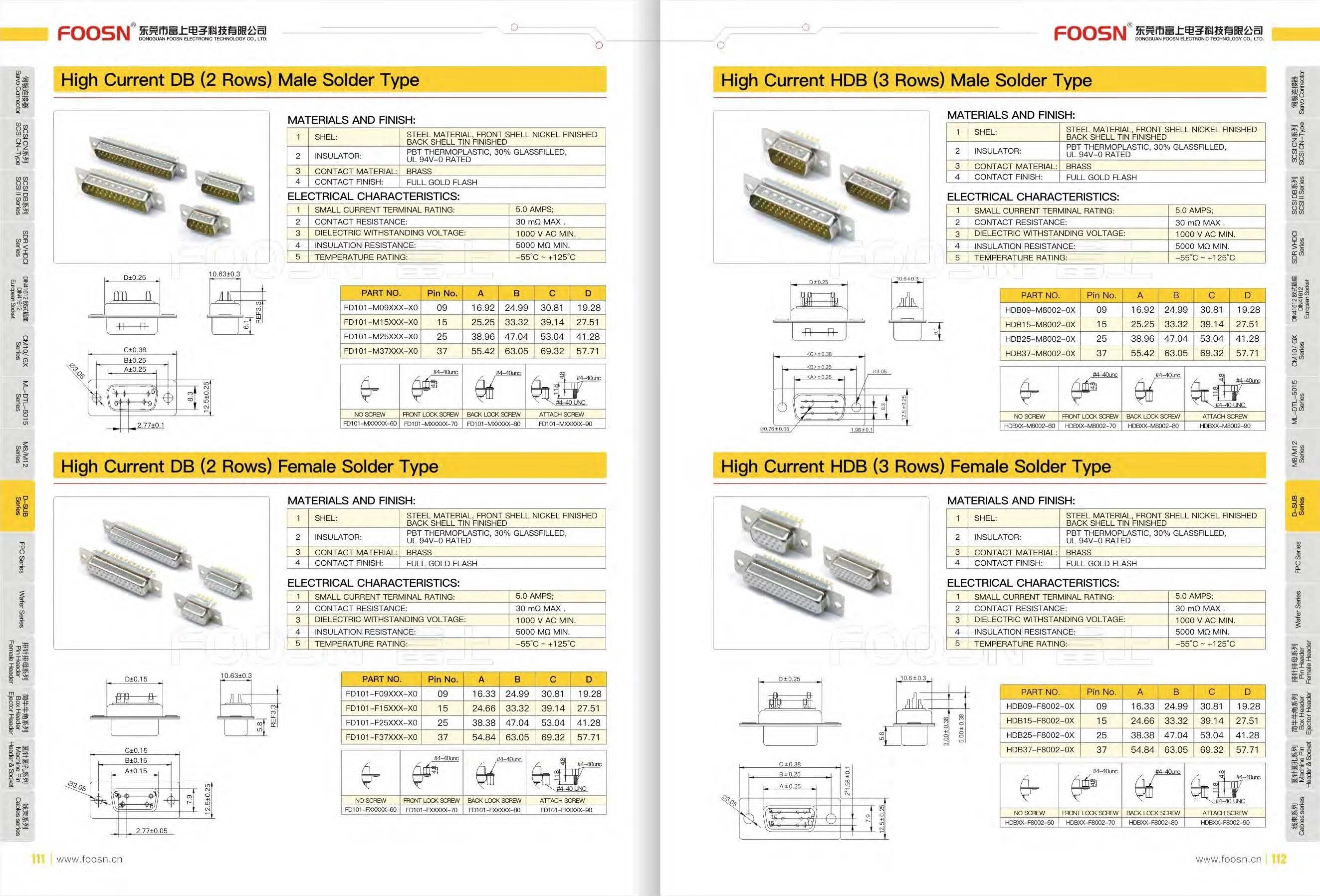 大电流D-SUB 车针DB 9P/15P/25P/37P 焊线公头(图1) 大电流D-SUB 车针DB 9P/15P/25P/37P 焊线公头(图1)
