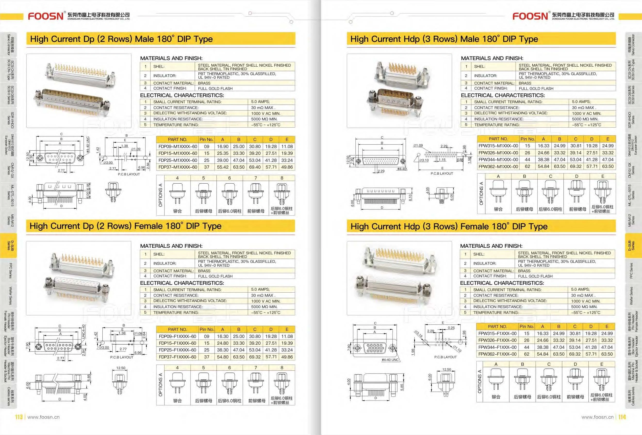 大电流D-SUB 车针HDR 15P/26P/44P/62P 180度插板母头(图1) 大电流D-SUB 车针HDR 15P/26P/44P/62P 180度插板母头(图1)