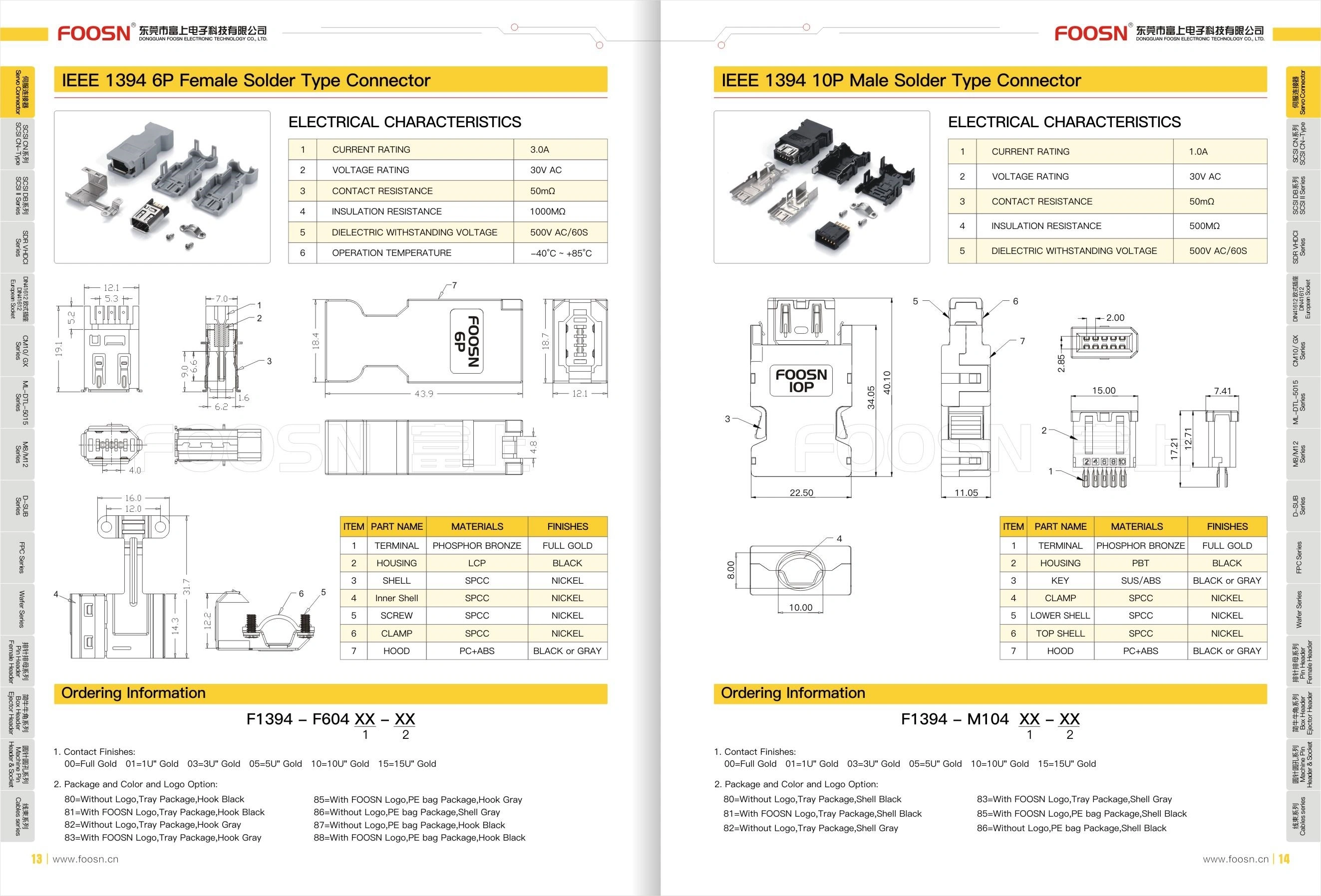 1394 10芯公头 | SM-10P伺服编码动力线插头(图1)