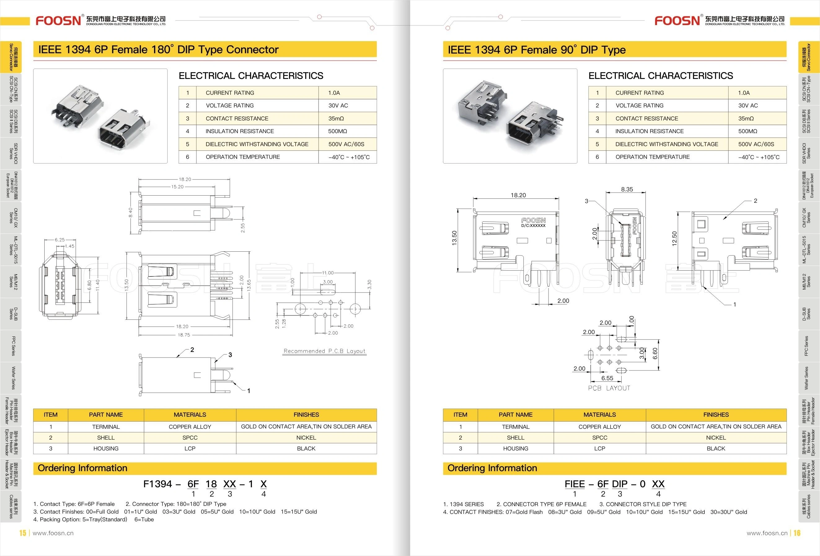 火线口1394 6P编码器插座连接器(图1) 火线口1394 6P编码器插座连接器(图1)