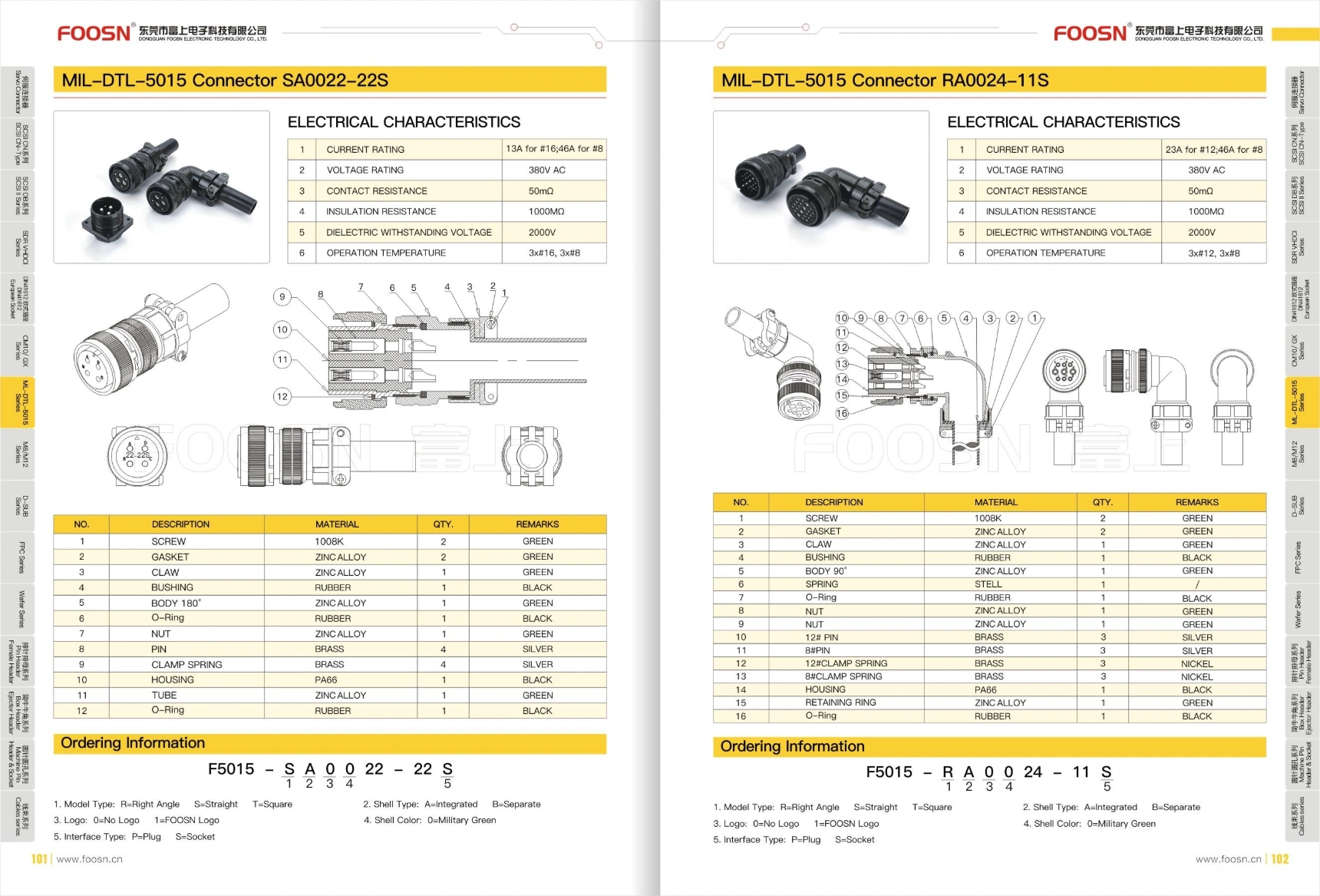 MIL-DTL-5015 MS3108A 24-11S(图1)