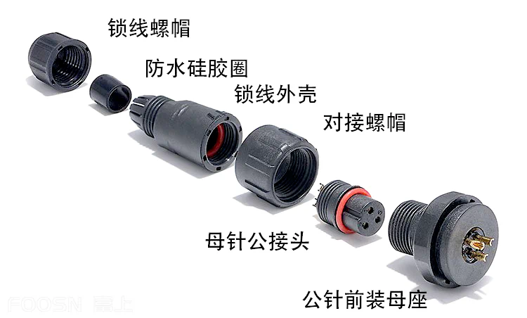 防水连接器的一些知识点(图1)